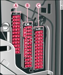 Poste de conduite, côté passager avant : porte-fusibles avec étrier en plastique (figure : Audi A1s avec direction à gauche)